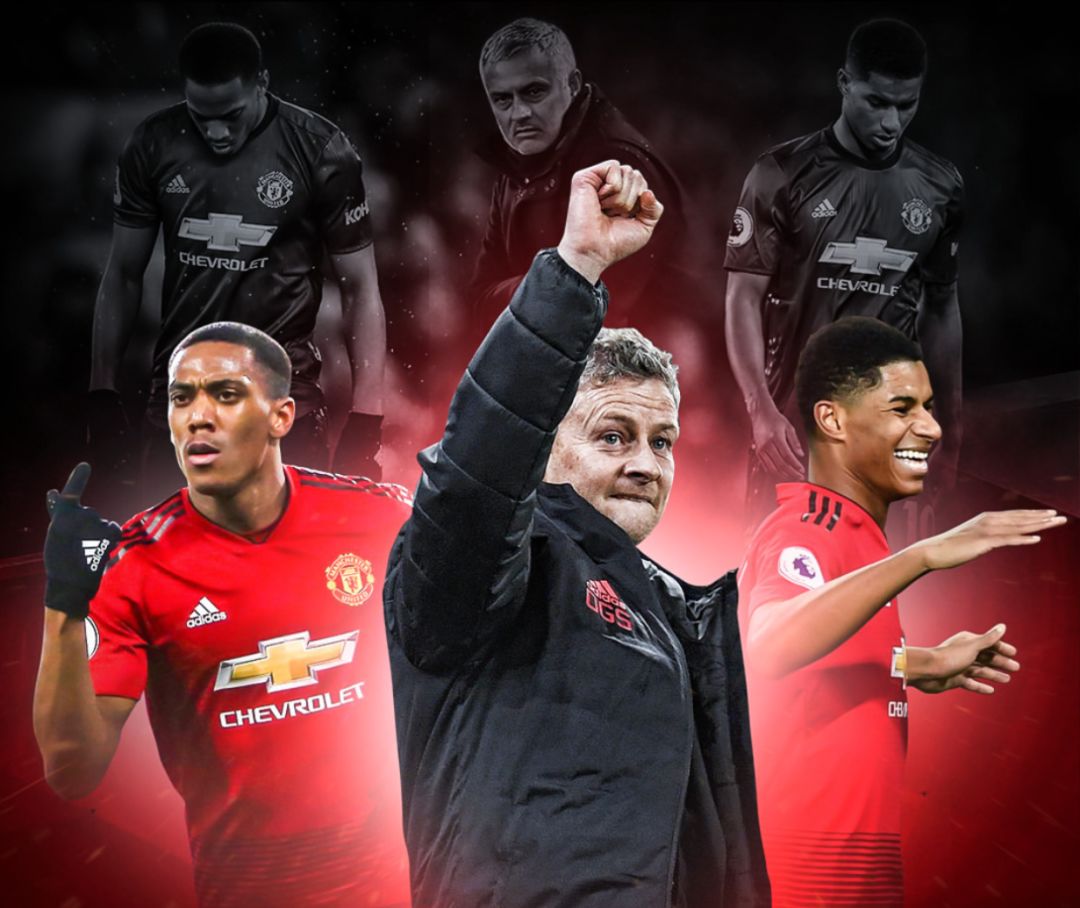 团队协作和 团队协作和